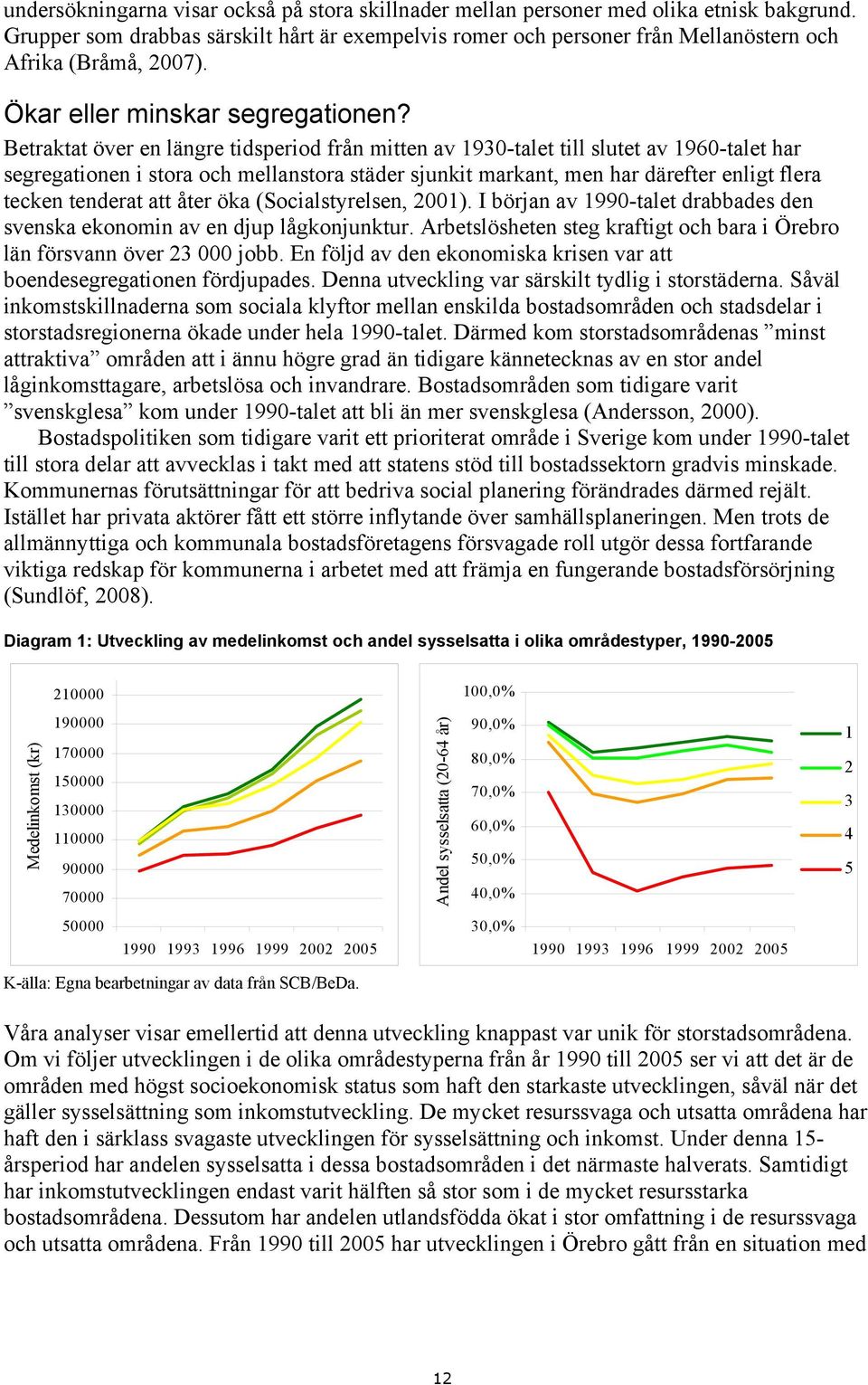 Betraktat över en längre tidsperiod från mitten av 1930-talet till slutet av 1960-talet har segregationen i stora och mellanstora städer sjunkit markant, men har därefter enligt flera tecken tenderat