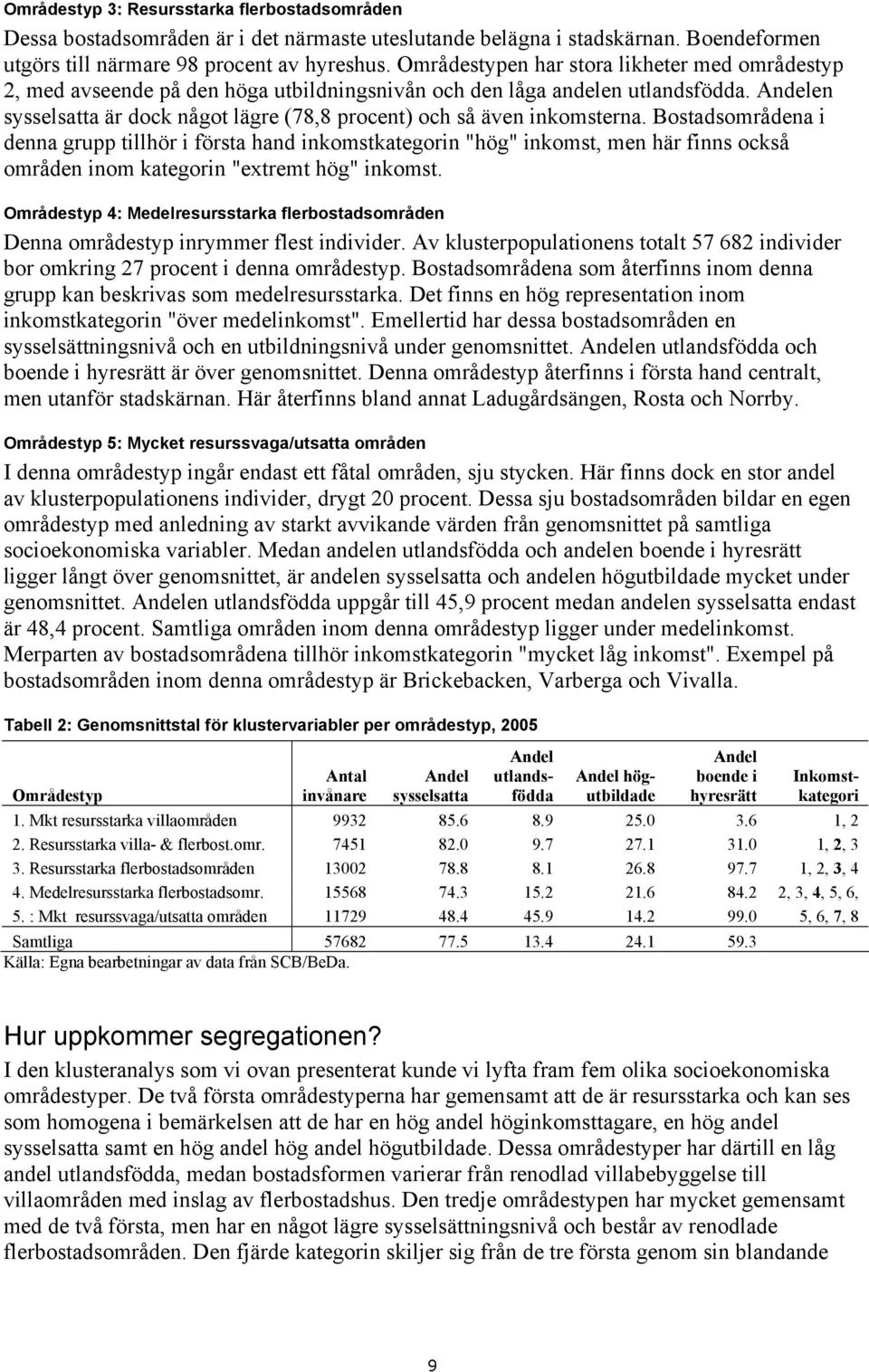 Andelen sysselsatta är dock något lägre (78,8 procent) och så även inkomsterna.