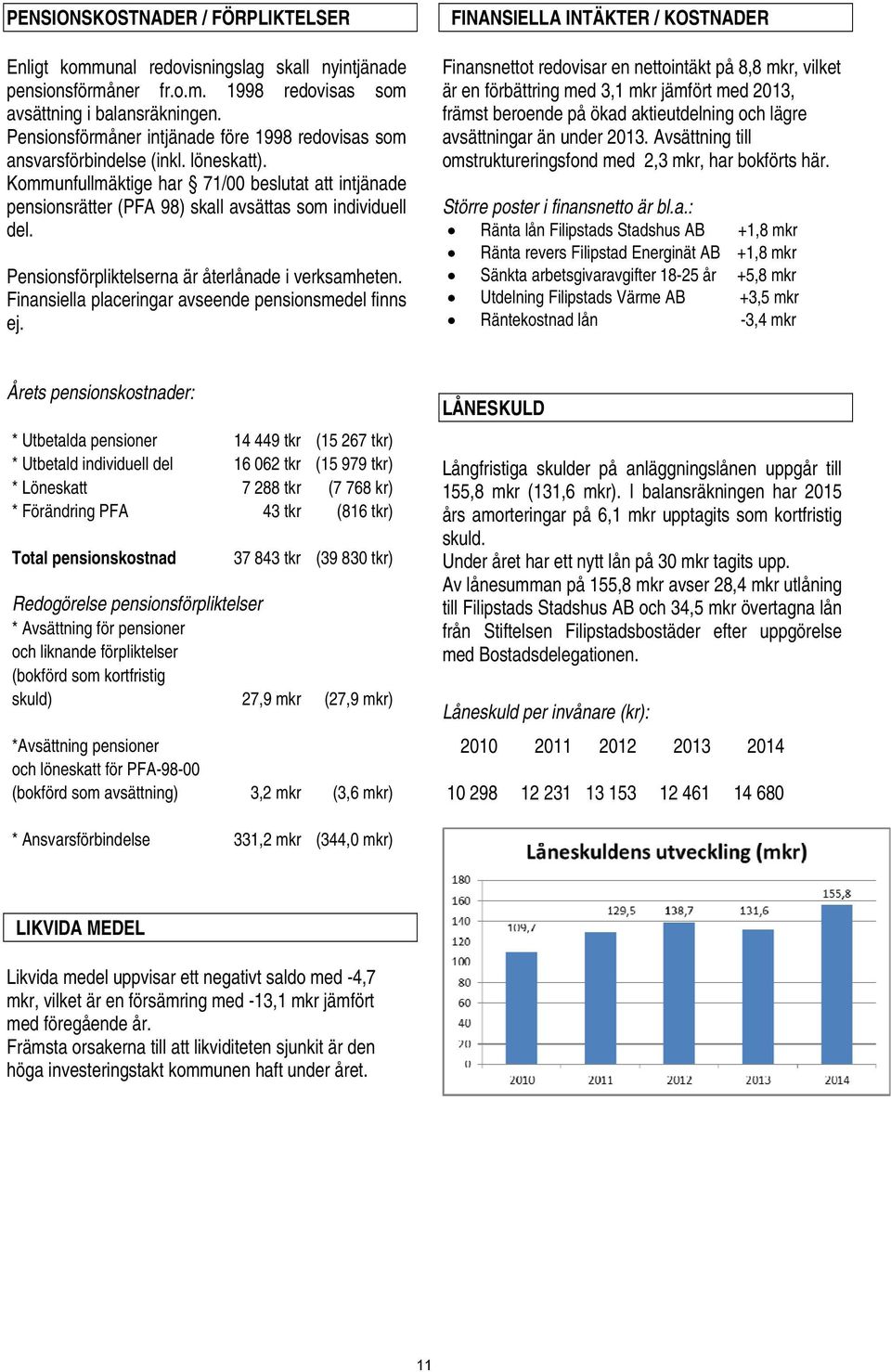 Pensionsförpliktelserna är återlånade i verksamheten. Finansiella placeringar avseende pensionsmedel finns ej.