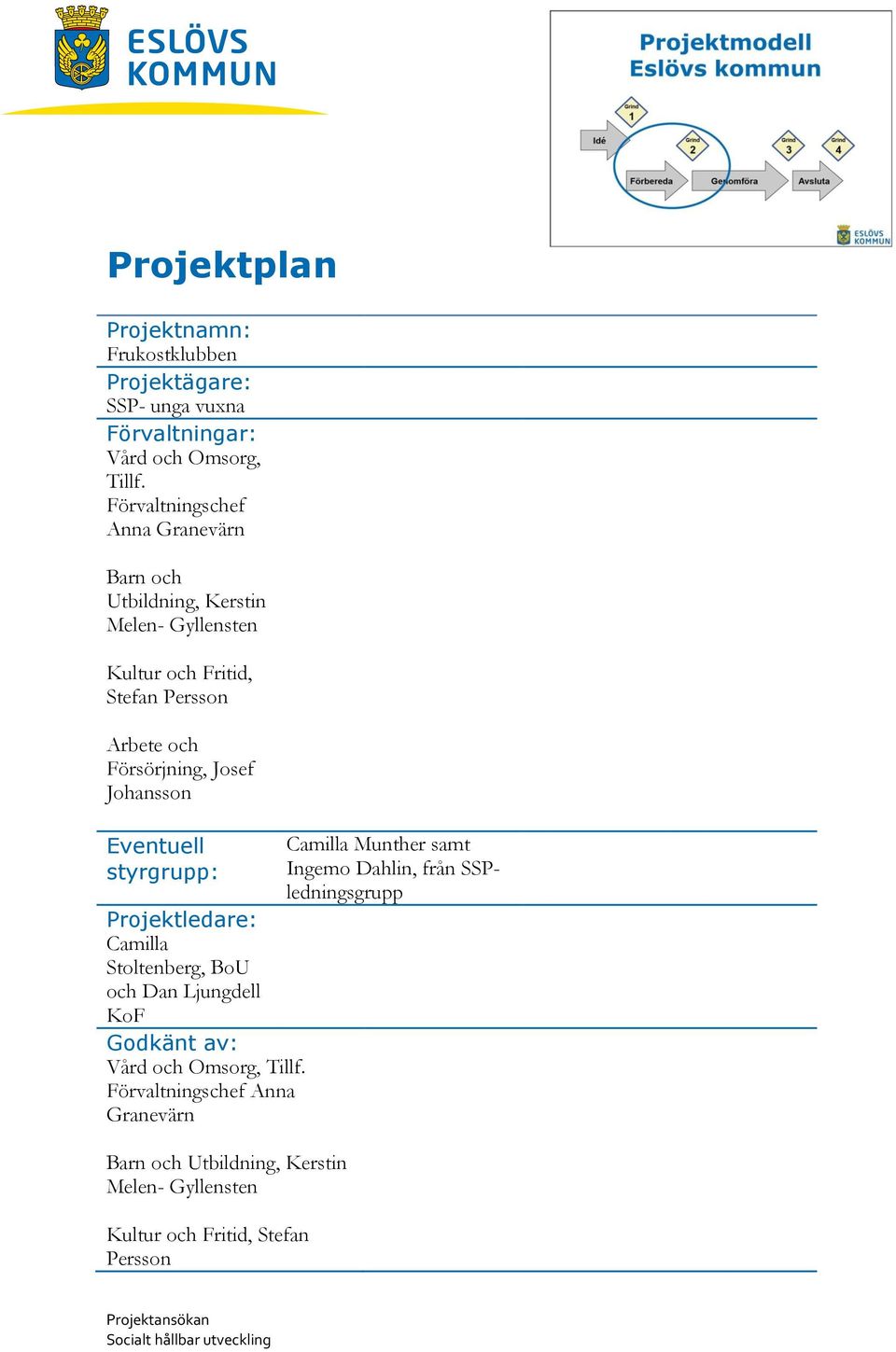 Josef Johansson Eventuell styrgrupp: Projektledare: Camilla Stoltenberg, BoU och Dan Ljungdell KoF Godkänt av: Vård och Omsorg, Tillf.