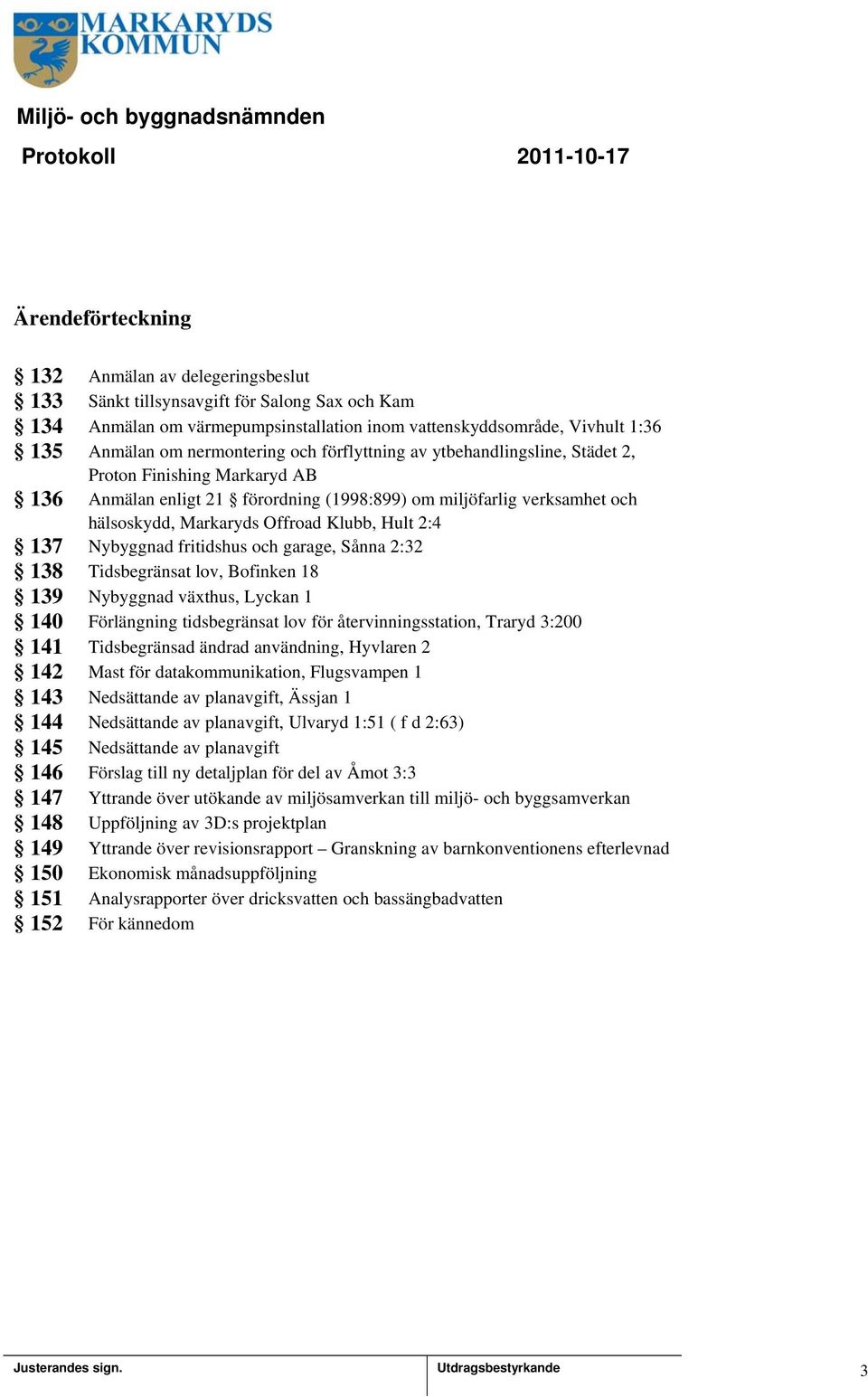 verksamhet och hälsoskydd, Markaryds Offroad Klubb, Hult 2:4 137 Nybyggnad fritidshus och garage, Sånna 2:32 138 Tidsbegränsat lov, Bofinken 18 139 Nybyggnad växthus, Lyckan 1 140 Förlängning