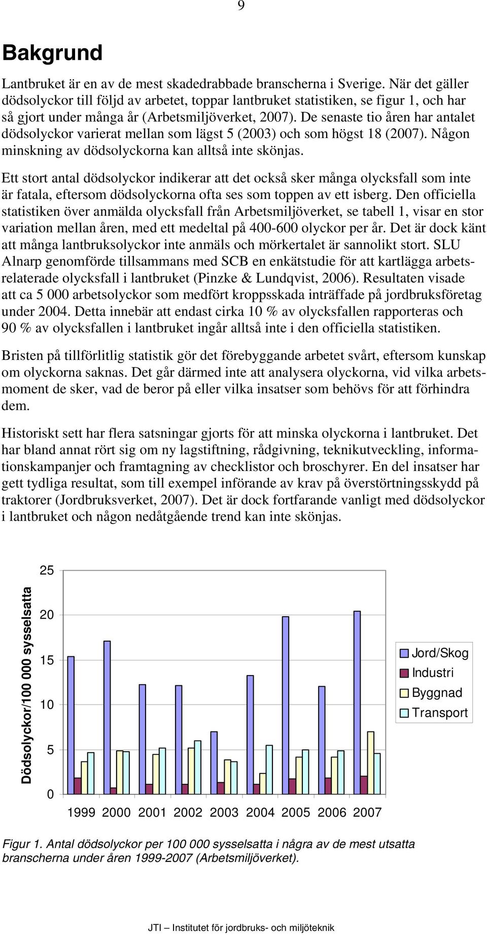 De senaste tio åren har antalet dödsolyckor varierat mellan som lägst 5 (2003) och som högst 18 (2007). Någon minskning av dödsolyckorna kan alltså inte skönjas.