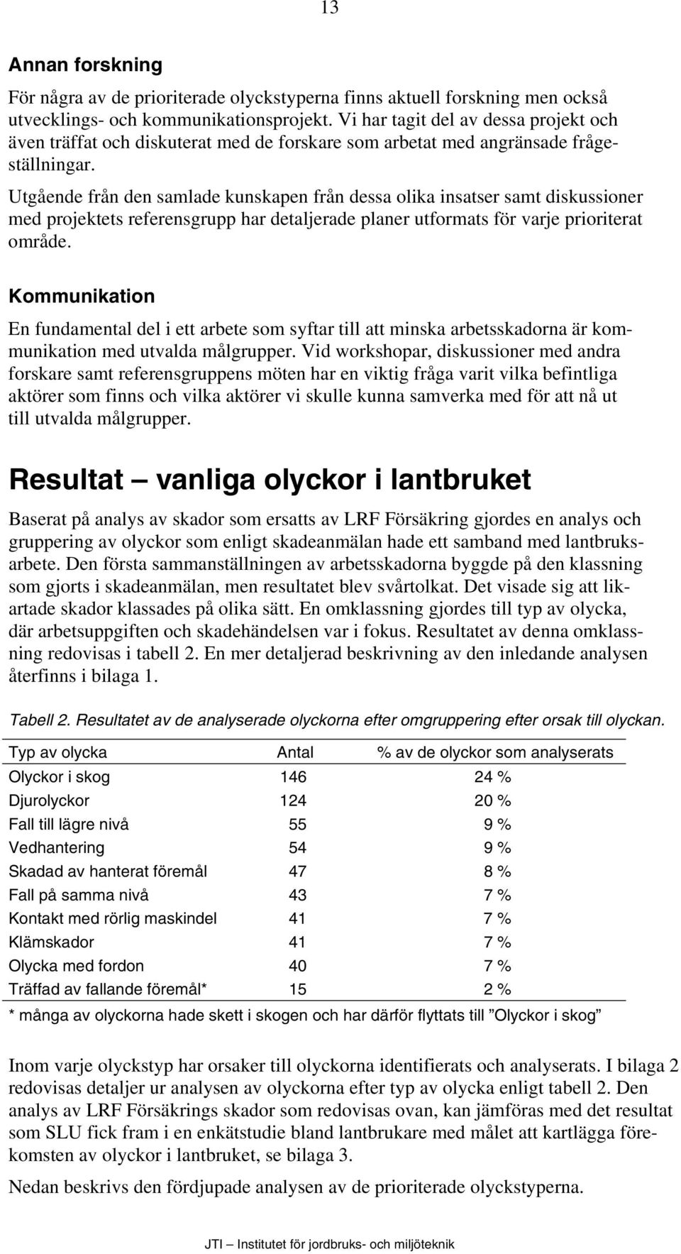 Utgående från den samlade kunskapen från dessa olika insatser samt diskussioner med projektets referensgrupp har detaljerade planer utformats för varje prioriterat område.