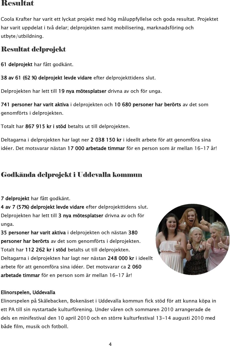 38 av 61 (62 %) delprojekt levde vidare efter delprojekttidens slut. Delprojekten har lett till 19 nya mötesplatser drivna av och för unga.