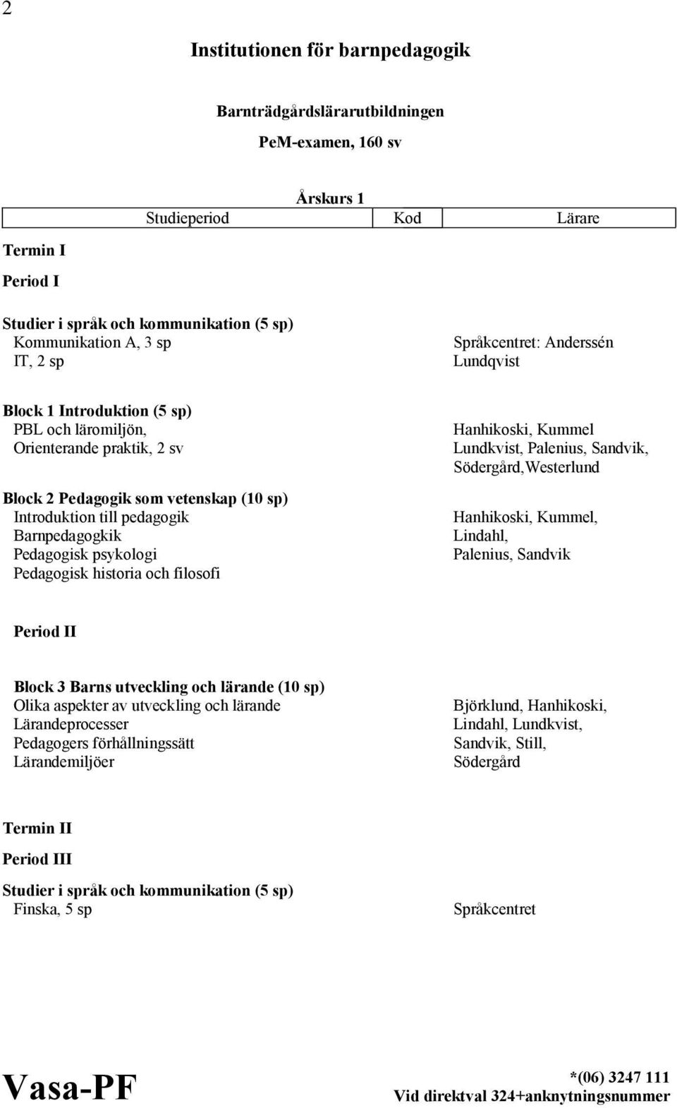 Barnpedagogkik Pedagogisk psykologi Pedagogisk historia och filosofi Hanhikoski, Kummel Lundkvist, Palenius, Sandvik, Södergård,Westerlund Hanhikoski, Kummel, Lindahl, Palenius, Sandvik Period II