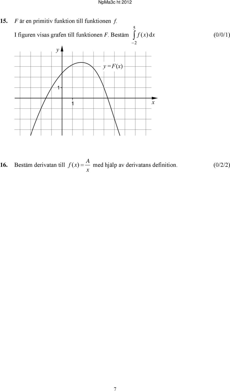 Bestäm f ( x) dx (0/0/1) 5 16.
