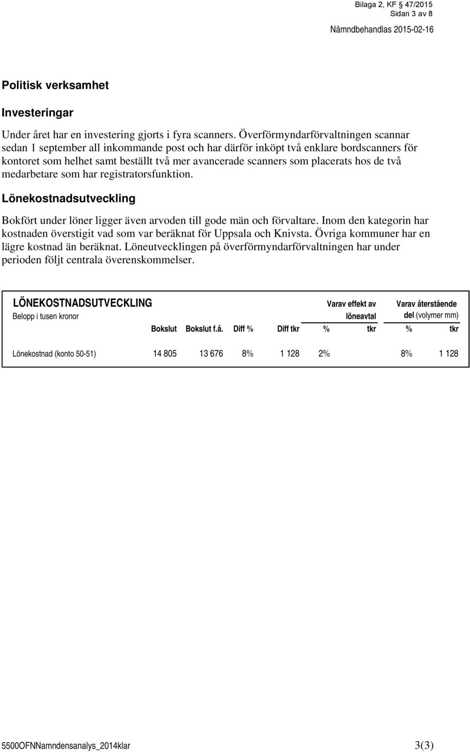 hos de två medarbetare som har registratorsfunktion. Lönekostnadsutveckling Bokfört under löner ligger även arvoden till gode män och förvaltare.