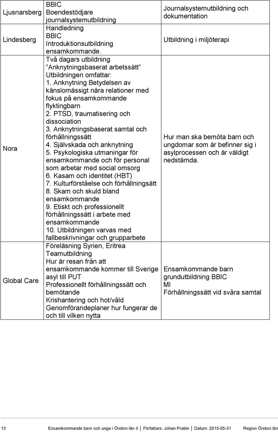 PTSD, traumatisering och dissociation 3. Anknytningsbaserat samtal och förhållningssätt 4. Självskada och anknytning 5.