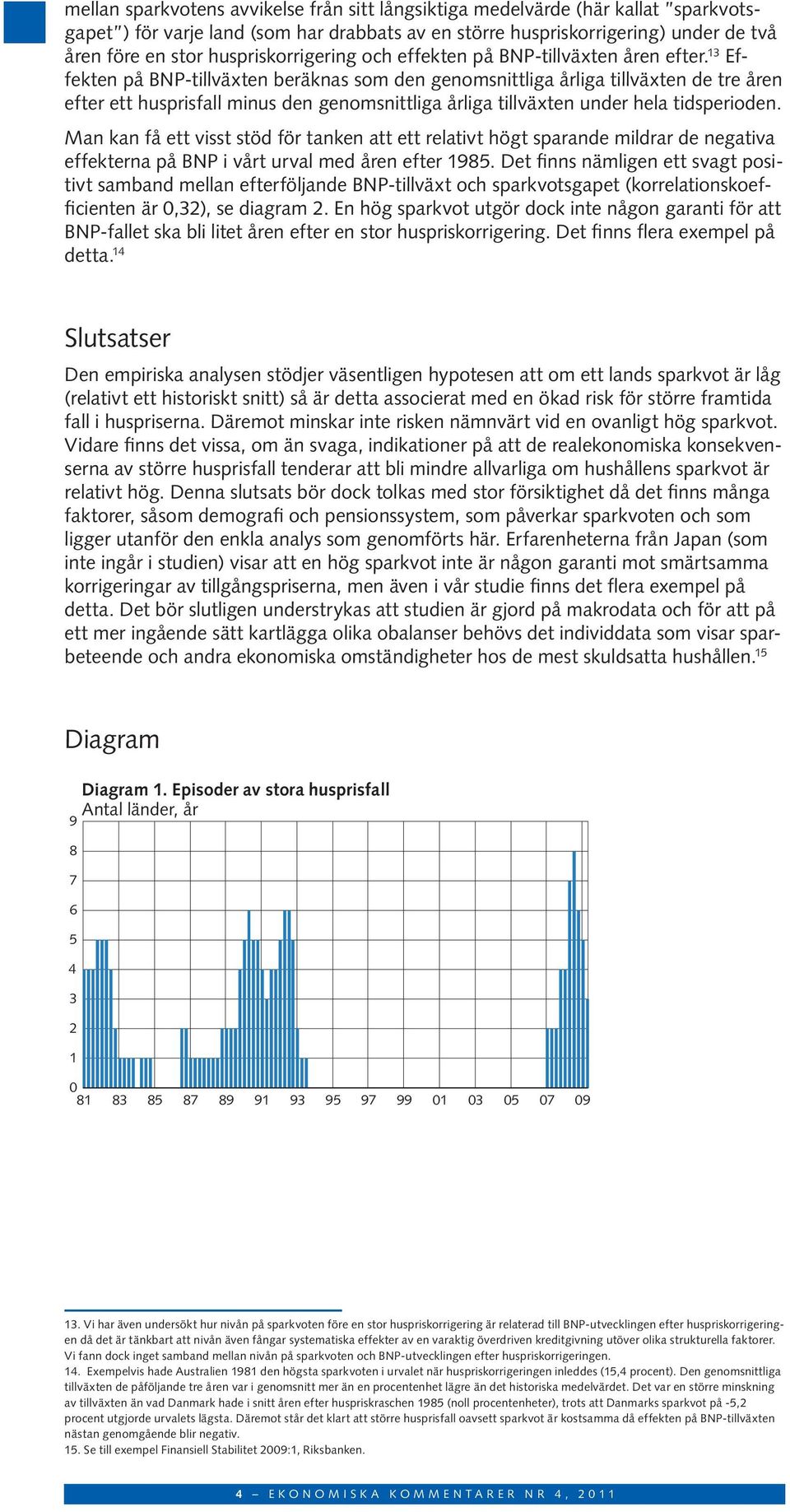 13 Effekten på BNP-tillväxten beräknas som den genomsnittliga årliga tillväxten de tre åren efter ett husprisfall minus den genomsnittliga årliga tillväxten under hela tidsperioden.