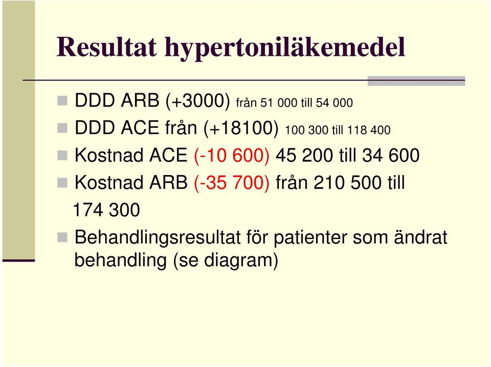 600) 45 200 till 34 600 Kostnad ARB (-35 700) från 210 500 till