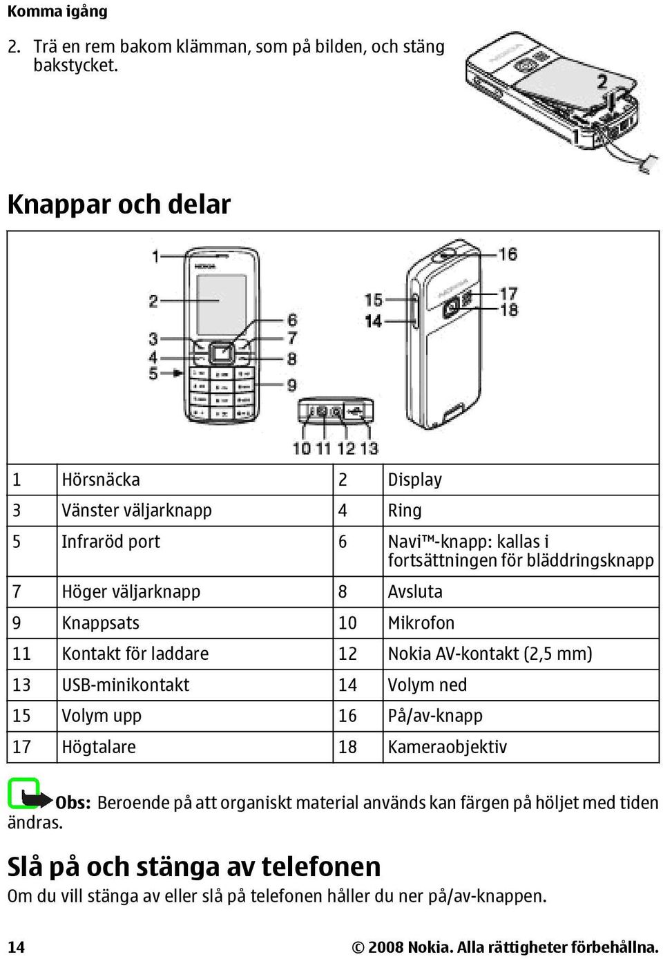 8 Avsluta 9 Knappsats 10 Mikrofon 11 Kontakt för laddare 12 Nokia AV-kontakt (2,5 mm) 13 USB-minikontakt 14 Volym ned 15 Volym upp 16 På/av-knapp 17 Högtalare 18