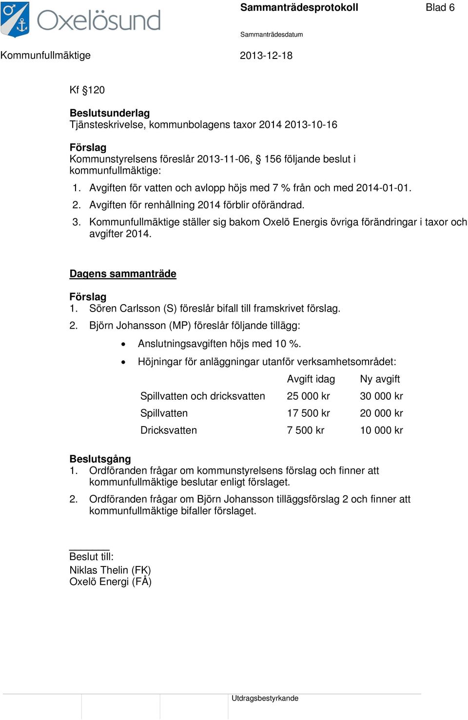 Kommunfullmäktige ställer sig bakom Oxelö Energis övriga förändringar i taxor och avgifter 2014. Dagens sammanträde Förslag 1. Sören Carlsson (S) föreslår bifall till framskrivet förslag. 2. Björn Johansson (MP) föreslår följande tillägg: Anslutningsavgiften höjs med 10 %.