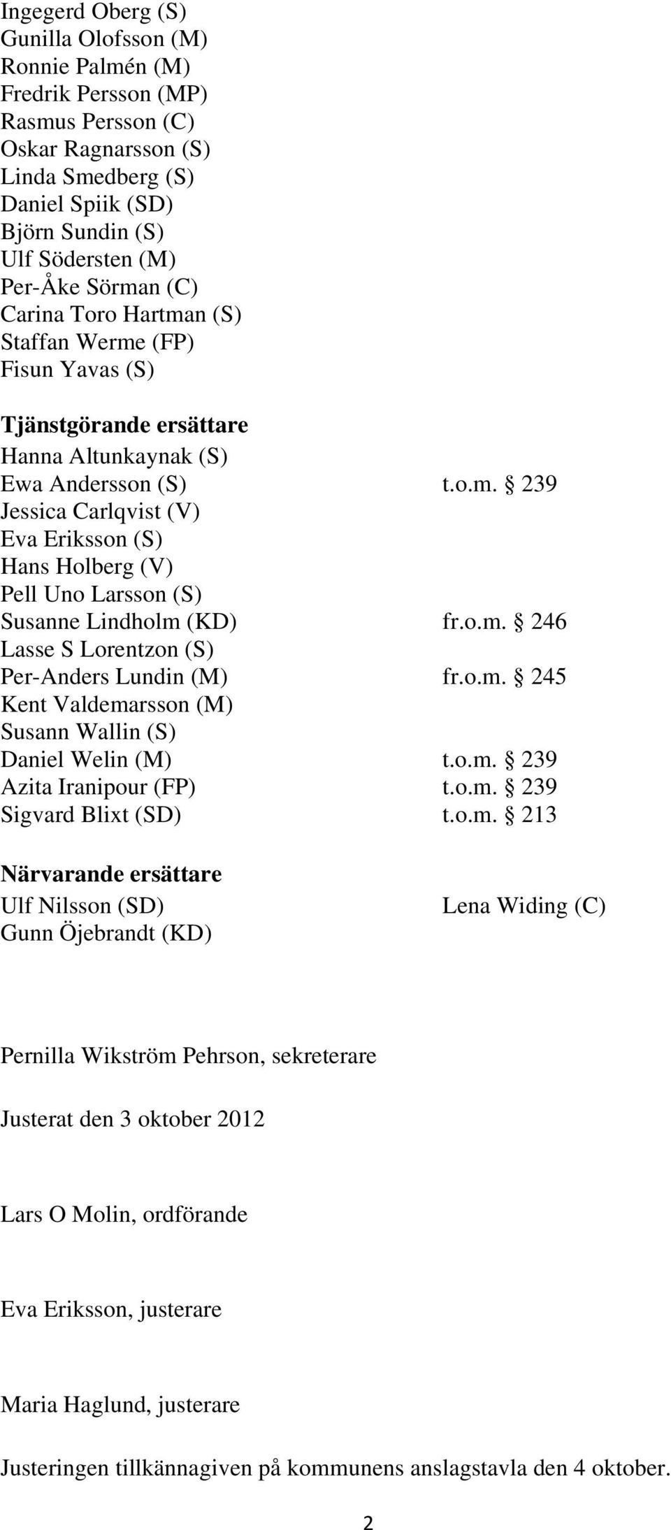 o.m. 246 Lasse S Lorentzon (S) Per-Anders Lundin (M) fr.o.m. 245 Kent Valdemarsson (M) Susann Wallin (S) Daniel Welin (M) t.o.m. 239 Azita Iranipour (FP) t.o.m. 239 Sigvard Blixt (SD) t.o.m. 213