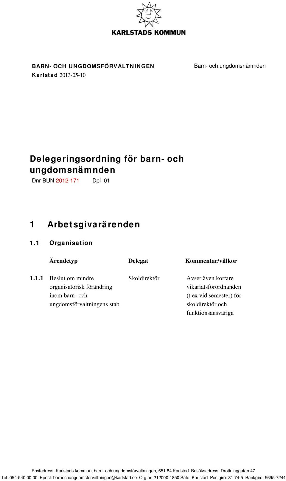 1 Organisation Ärendetyp Delegat 1.1.1 Beslut om mindre organisatorisk förändring inom barn- och ungdomsförvaltningens stab Avser även kortare