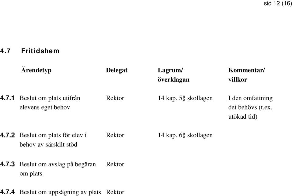 2 Beslut om plats för elev i behov av särskilt stöd 14 kap. 6 skollagen 4.