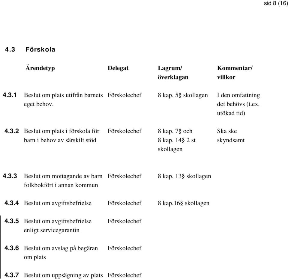 14 2 st skollagen Ska ske skyndsamt 4.3.3 Beslut om mottagande av barn folkbokfört i annan kommun 8 kap. 13 skollagen 4.3.4 Beslut om avgiftsbefrielse 8 kap.