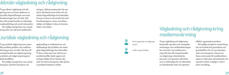 Ett tydligt exempel kan vara samtal kring syfte och mål med medlemsföreningars välkomstverksamhet för nya elever där bland annat etiska och moraliska frågeställningar kan behandlas.