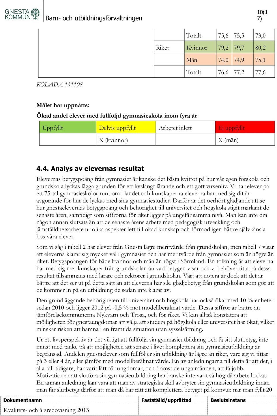 4. Analys av elevernas resultat Elevernas betygspoäng från gymnasiet är kanske det bästa kvittot på hur vår egen förskola och grundskola lyckas lägga grunden för ett livslångt lärande och ett gott