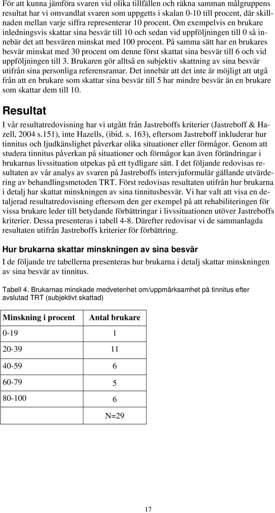 På samma sätt har en brukares besvär minskat med 30 procent om denne först skattat sina besvär till 6 och vid uppföljningen till 3.