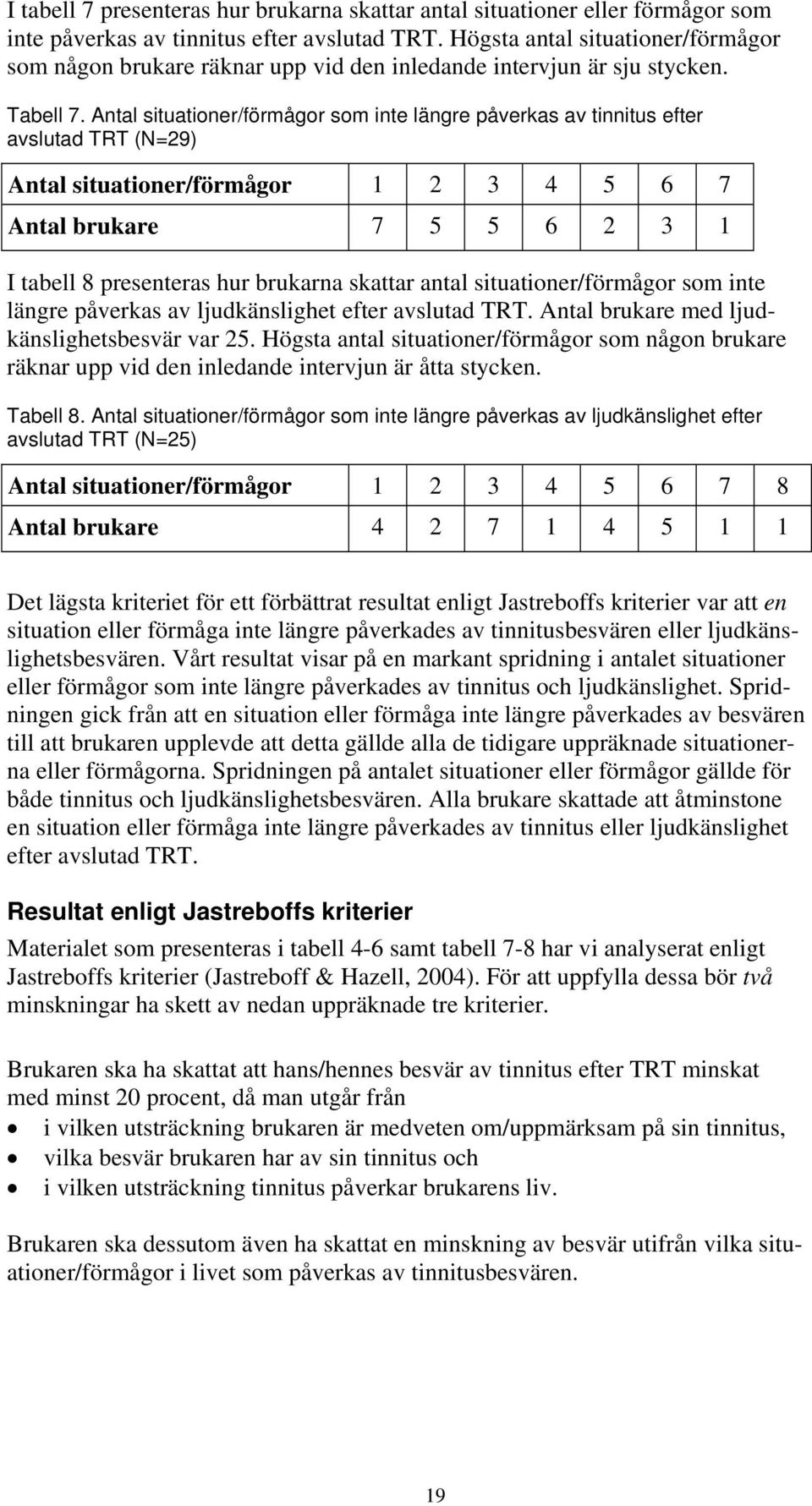 Antal situationer/förmågor som inte längre påverkas av tinnitus efter avslutad TRT (N=29) Antal situationer/förmågor 1 2 3 4 5 6 7 Antal brukare 7 5 5 6 2 3 1 I tabell 8 presenteras hur brukarna