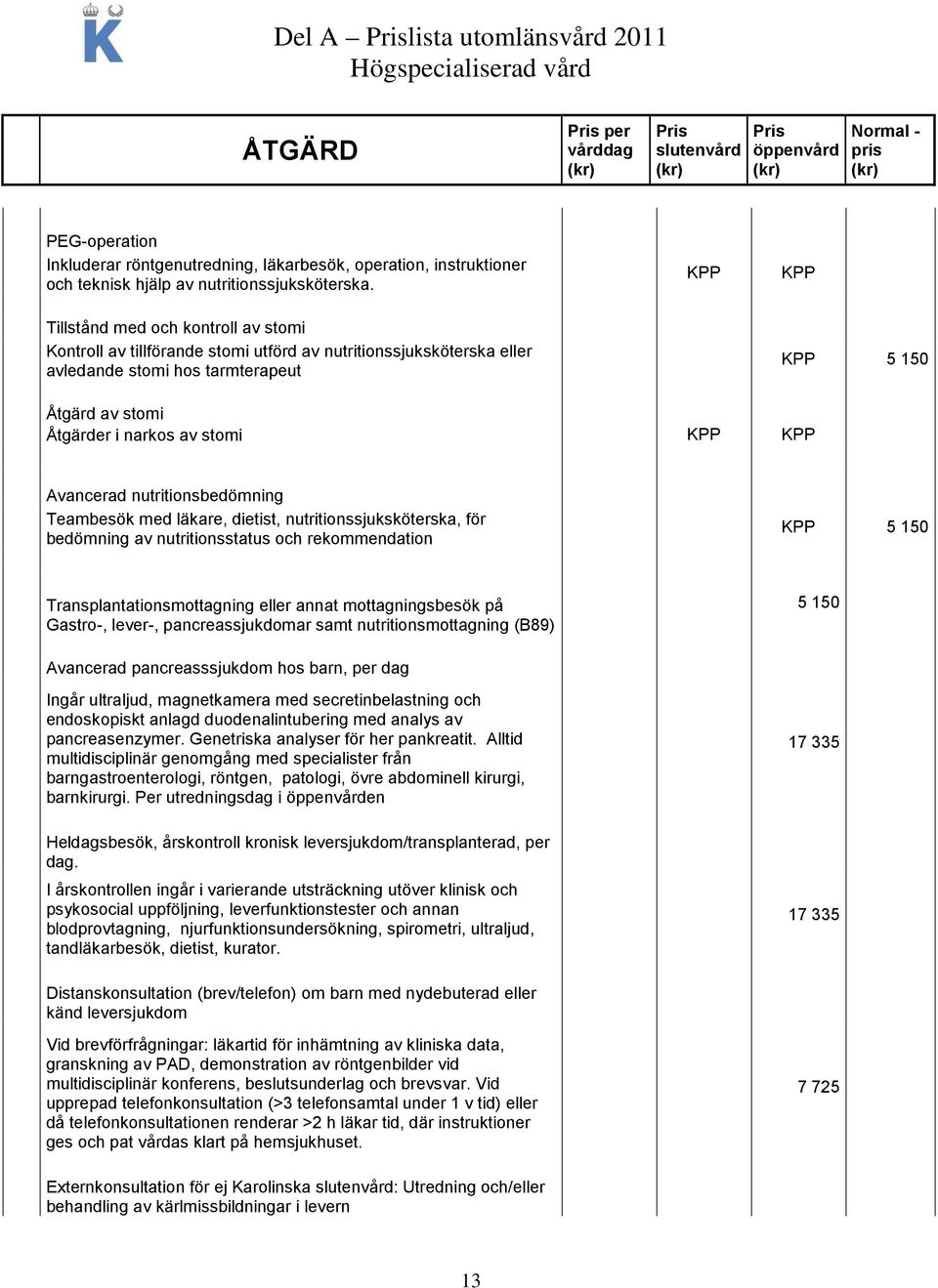 nutritionsbedömning Teambesök med läkare, dietist, nutritionssjuksköterska, för bedömning av nutritionsstatus och rekommendation 5 150 Transplantationsmottagning eller annat mottagningsbesök på