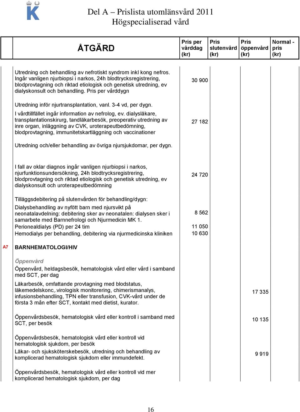 per vårddygn Utredning inför njurtransplantation, vanl. 3-4 vd, per dygn. I vårdtillfället ingår information av nefrolog, ev.