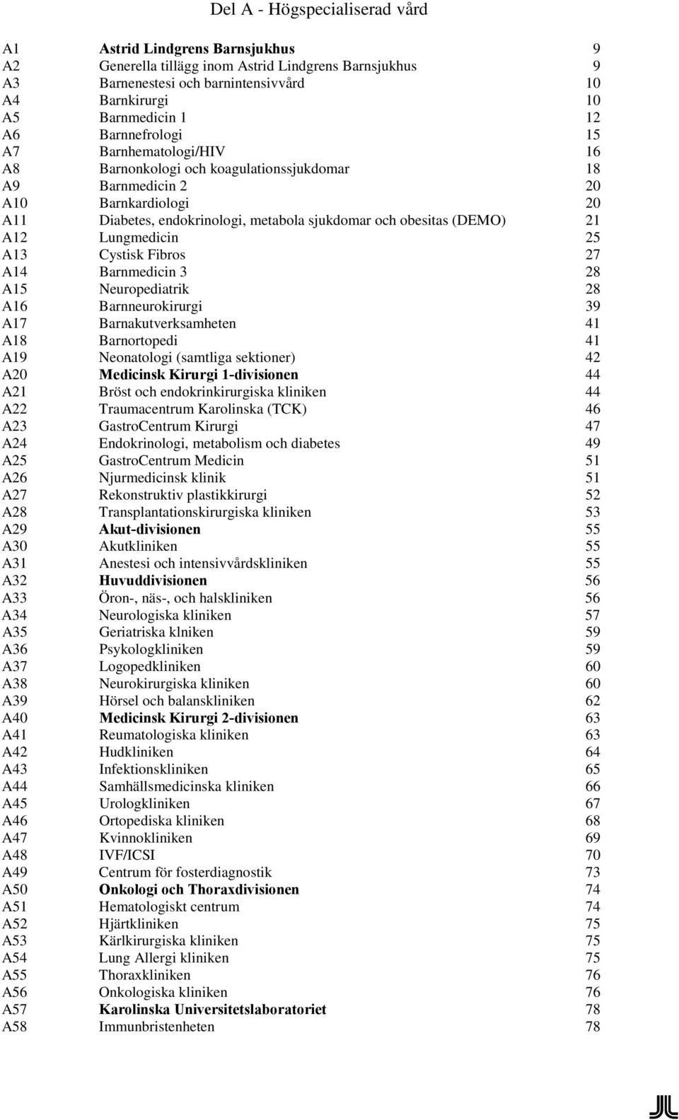 A13 Cystisk Fibros 27 A14 Barnmedicin 3 28 A15 Neuropediatrik 28 A16 Barnneurokirurgi 39 A17 Barnakutverksamheten 41 A18 Barnortopedi 41 A19 Neonatologi (samtliga sektioner) 42 A20 Medicinsk Kirurgi