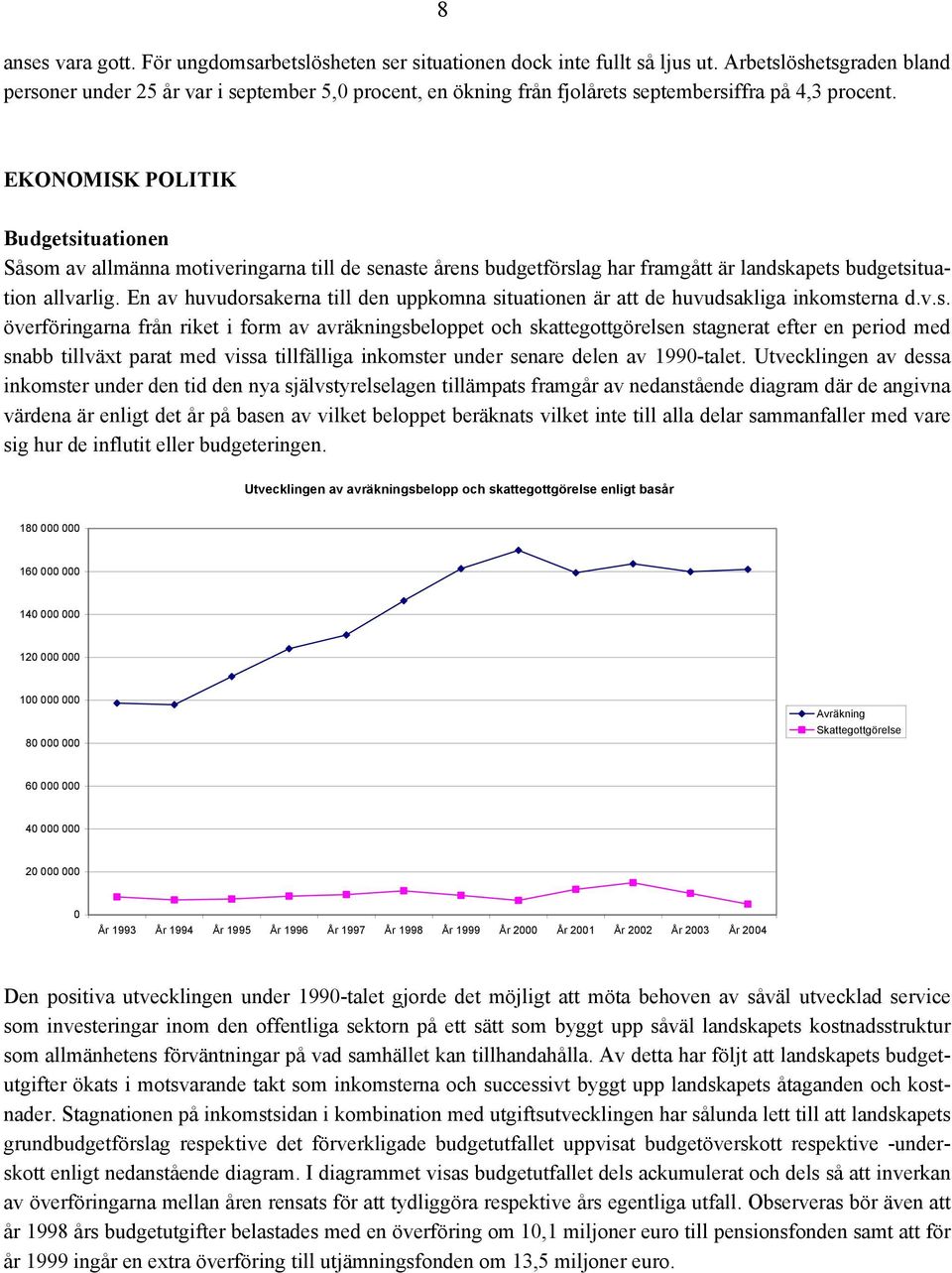 EKONOMISK POLITIK Budgetsituationen Såsom av allmänna motiveringarna till de senaste årens budgetförslag har framgått är landskapets budgetsituation allvarlig.