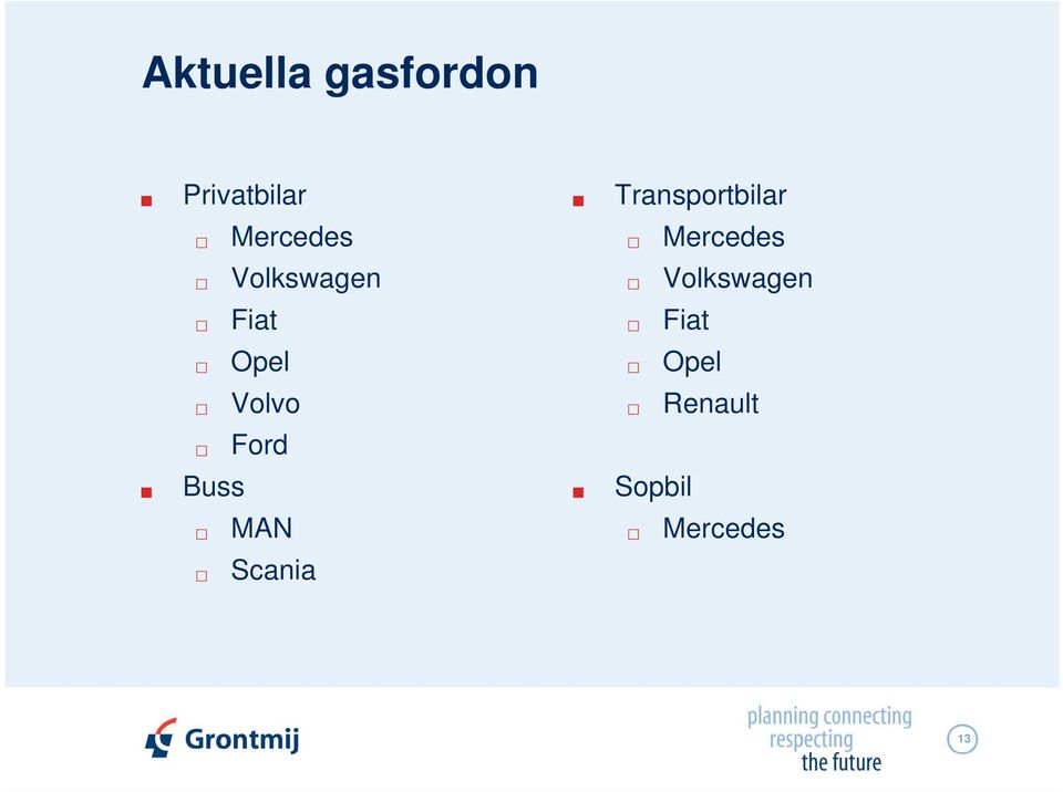 Volkswagen Volkswagen Fiat Fiat Opel
