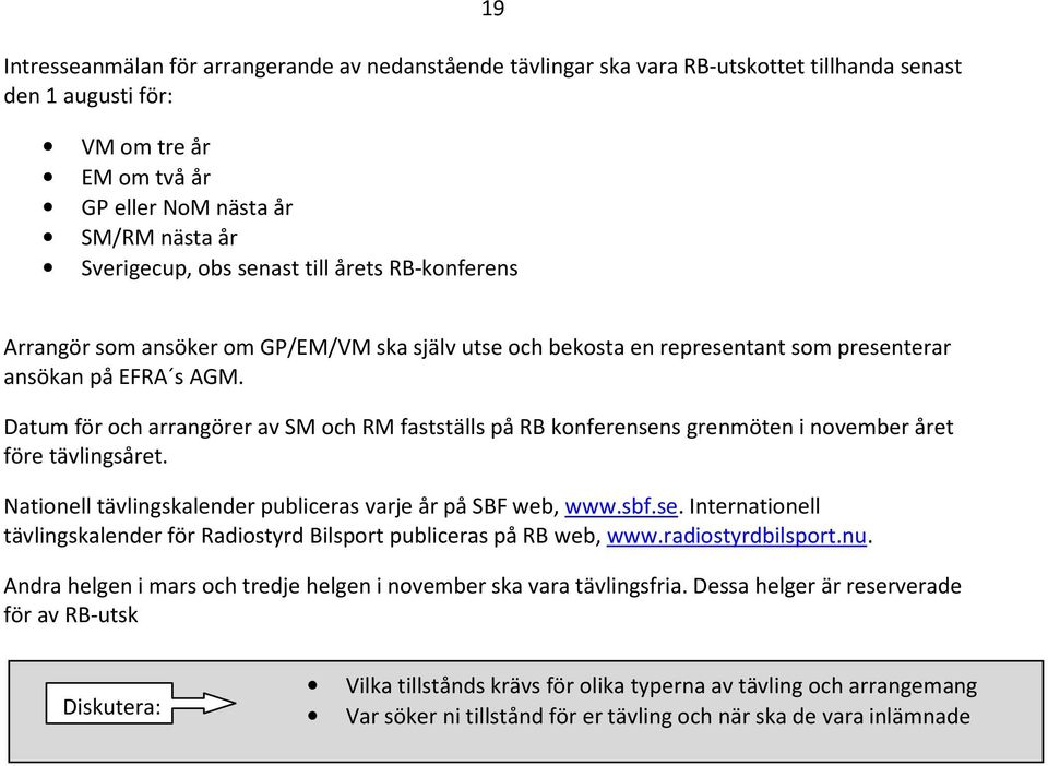 Datum för och arrangörer av SM och RM fastställs på RB konferensens grenmöten i november året före tävlingsåret. Nationell tävlingskalender publiceras varje år på SBF web, www.sbf.se. Internationell tävlingskalender för Radiostyrd Bilsport publiceras på RB web, www.