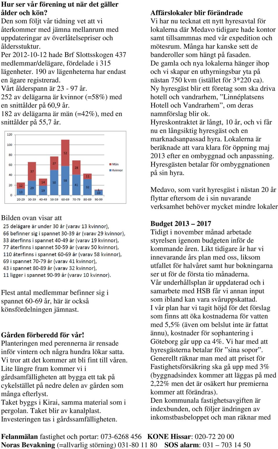 252 av delägarna är kvinnor (=58%) med en snittålder på 60,9 år. 182 av delägarna är män (=42%), med en snittålder på 55,7 år.