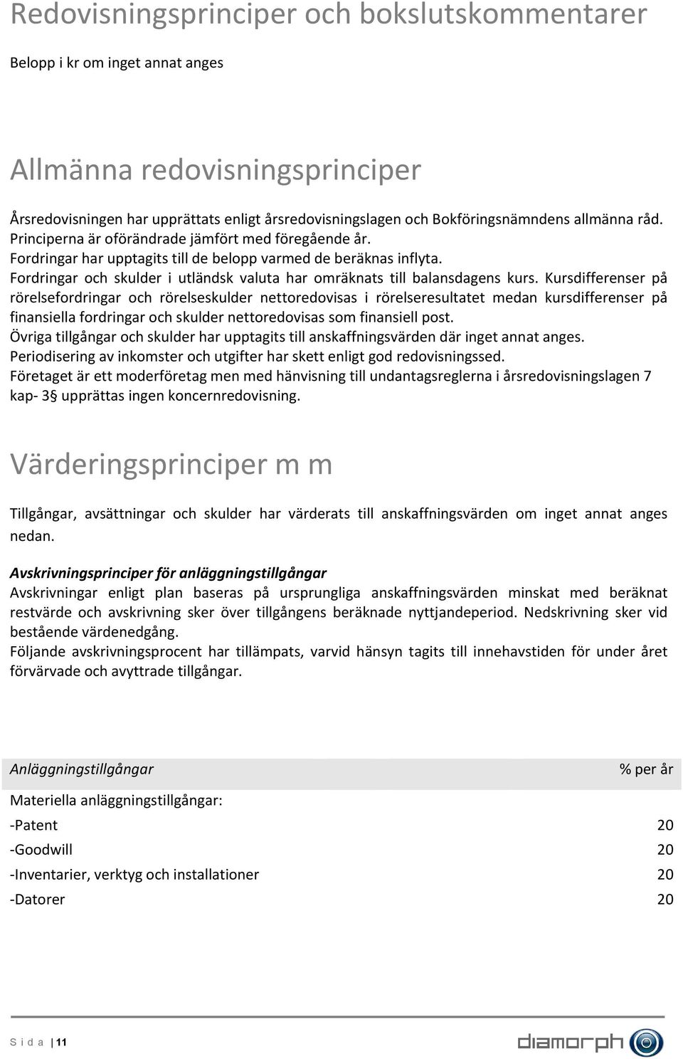 Fordringar och skulder i utländsk valuta har omräknats till balansdagens kurs.