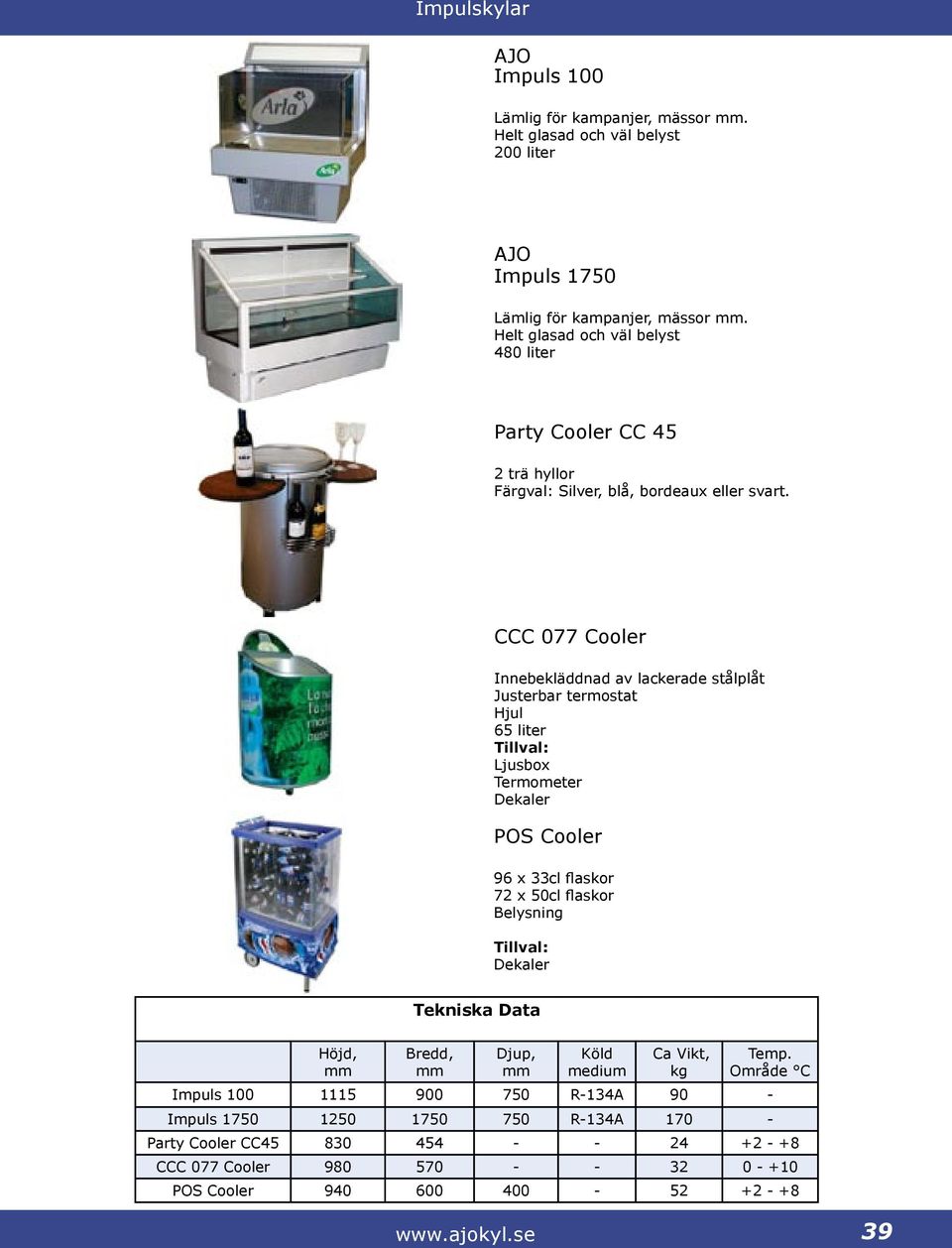 CCC 077 Cooler Innebekläddnad av lackerade stålplåt Justerbar termostat Hjul 65 liter : Ljusbox Termometer Dekaler POS Cooler 96 x 33cl flaskor 72 x 50cl flaskor :