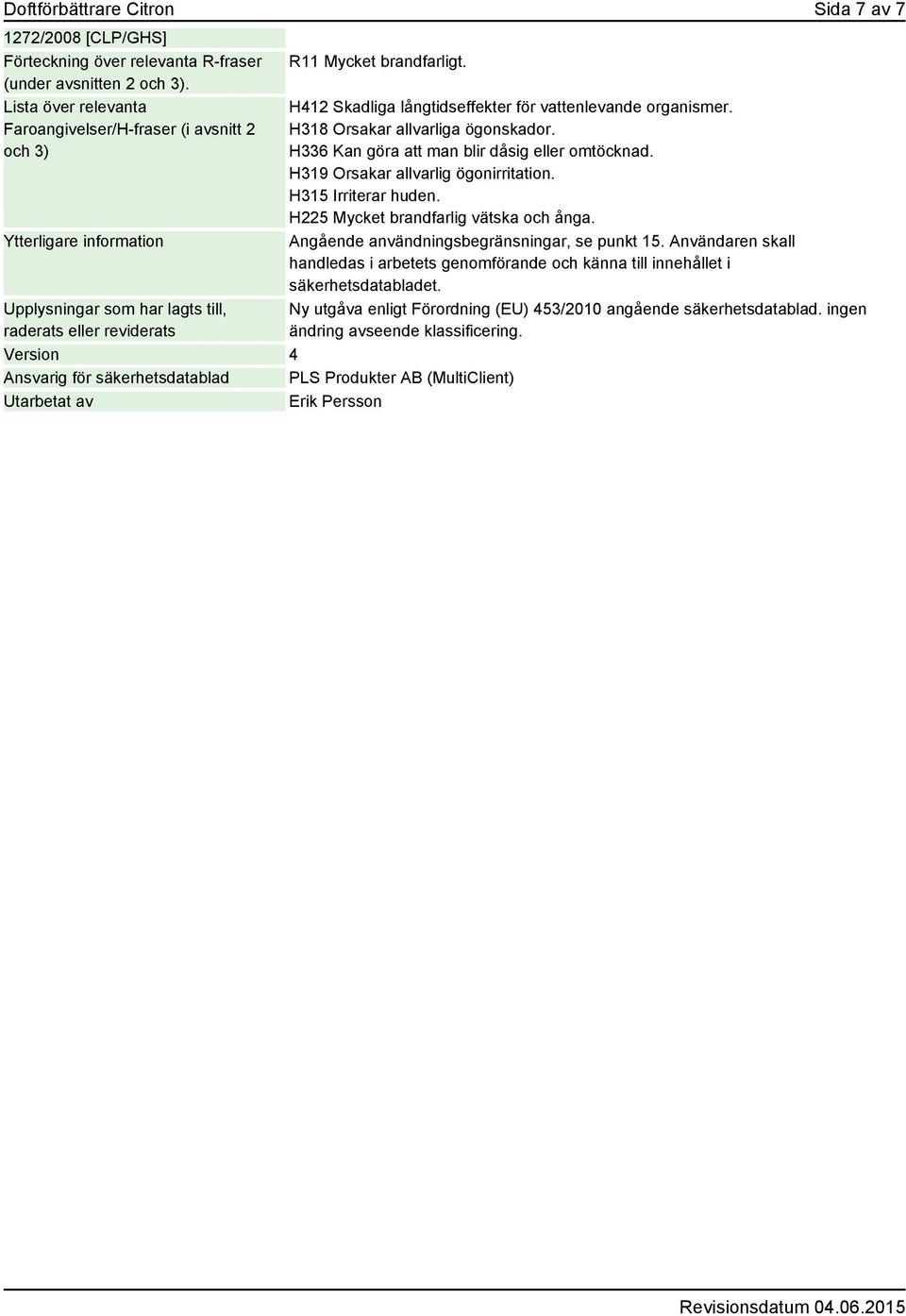 Version 4 Ansvarig för säkerhetsdatablad PLS Produkter AB (MultiClient) Utarbetat av Erik Persson H412 Skadliga långtidseffekter för vattenlevande organismer. H318 Orsakar allvarliga ögonskador.