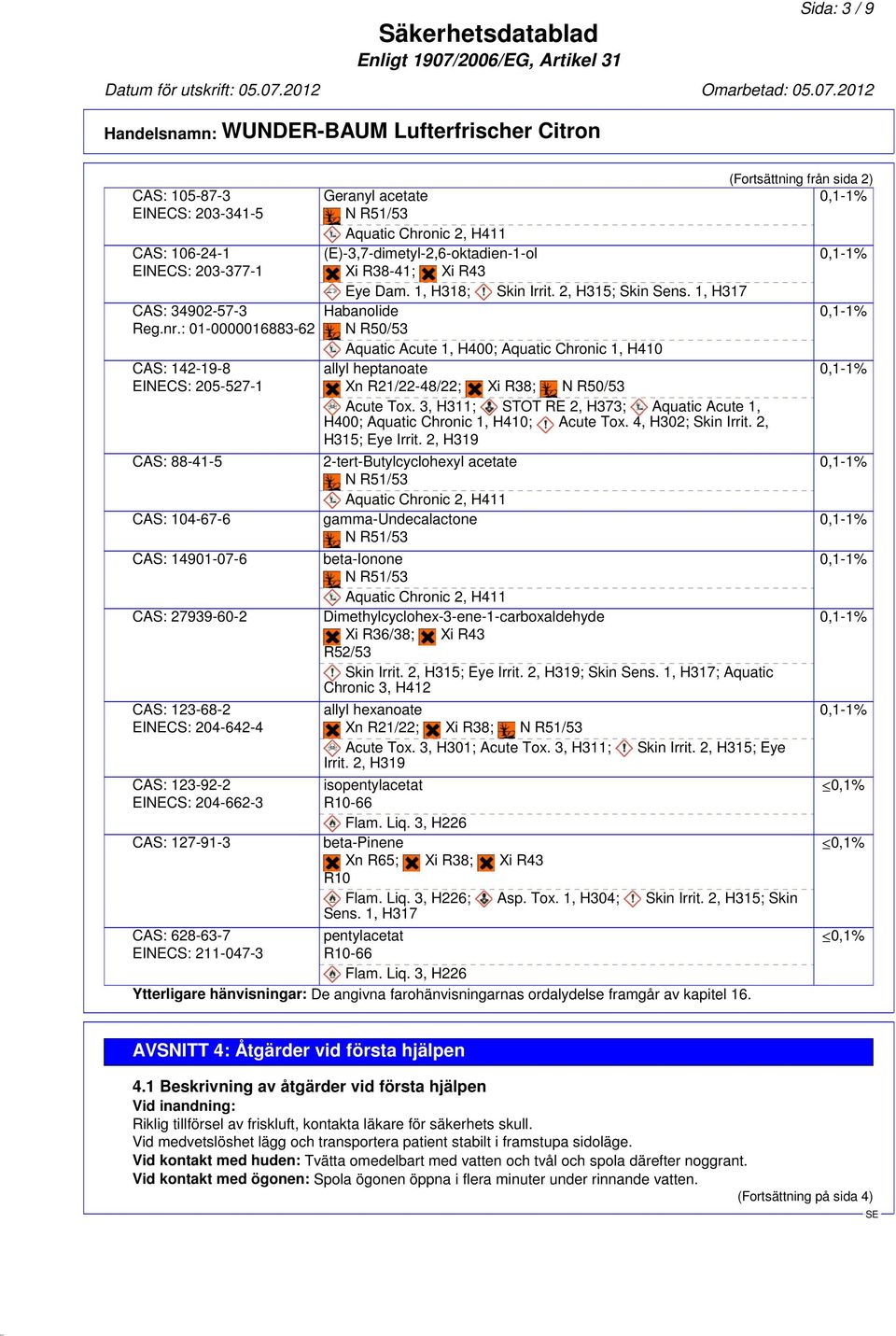 628-63-7 EINECS: 211-047-3 Geranyl acetate Aquatic Chronic 2, H411 (E)-3,7-dimetyl-2,6-oktadien-1-ol Xi R38-41; Xi R43 Eye Dam. 1, H318; Skin Irrit. 2, H315; Skin Sens.