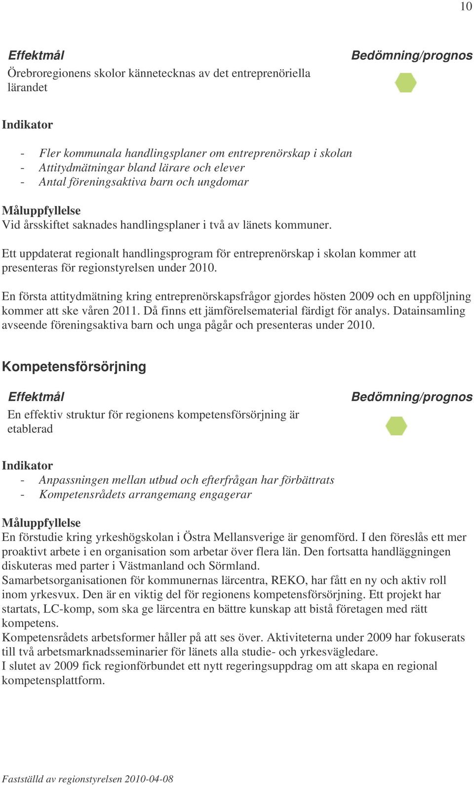 Ett uppdaterat regionalt handlingsprogram för entreprenörskap i skolan kommer att presenteras för regionstyrelsen under 2010.