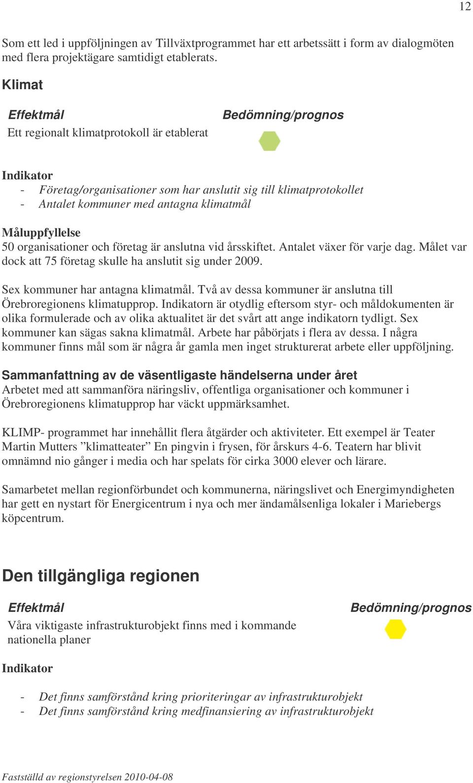 Måluppfyllelse 50 organisationer och företag är anslutna vid årsskiftet. Antalet växer för varje dag. Målet var dock att 75 företag skulle ha anslutit sig under 2009.