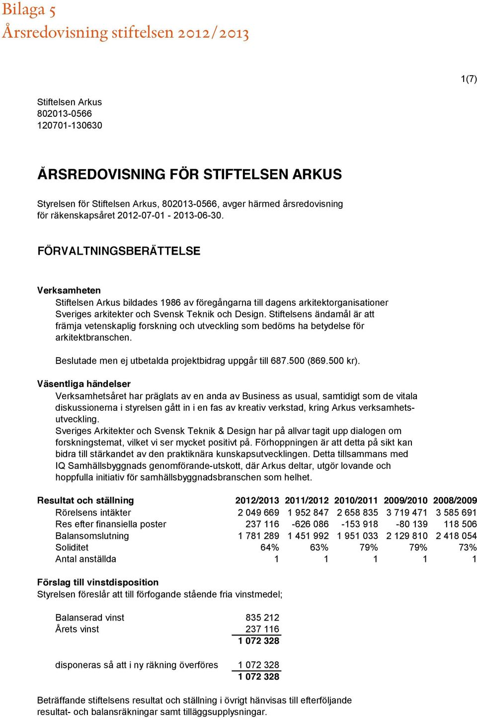 FÖRVALTNINGSBERÄTTELSE Verksamheten Stiftelsen Arkus bildades 1986 av föregångarna till dagens arkitektorganisationer Sveriges arkitekter och Svensk Teknik och Design.