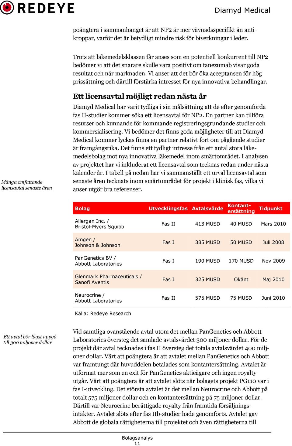 Vi anser att det bör öka acceptansen för hög prissättning och därtill förstärka intresset för nya innovativa behandlingar.