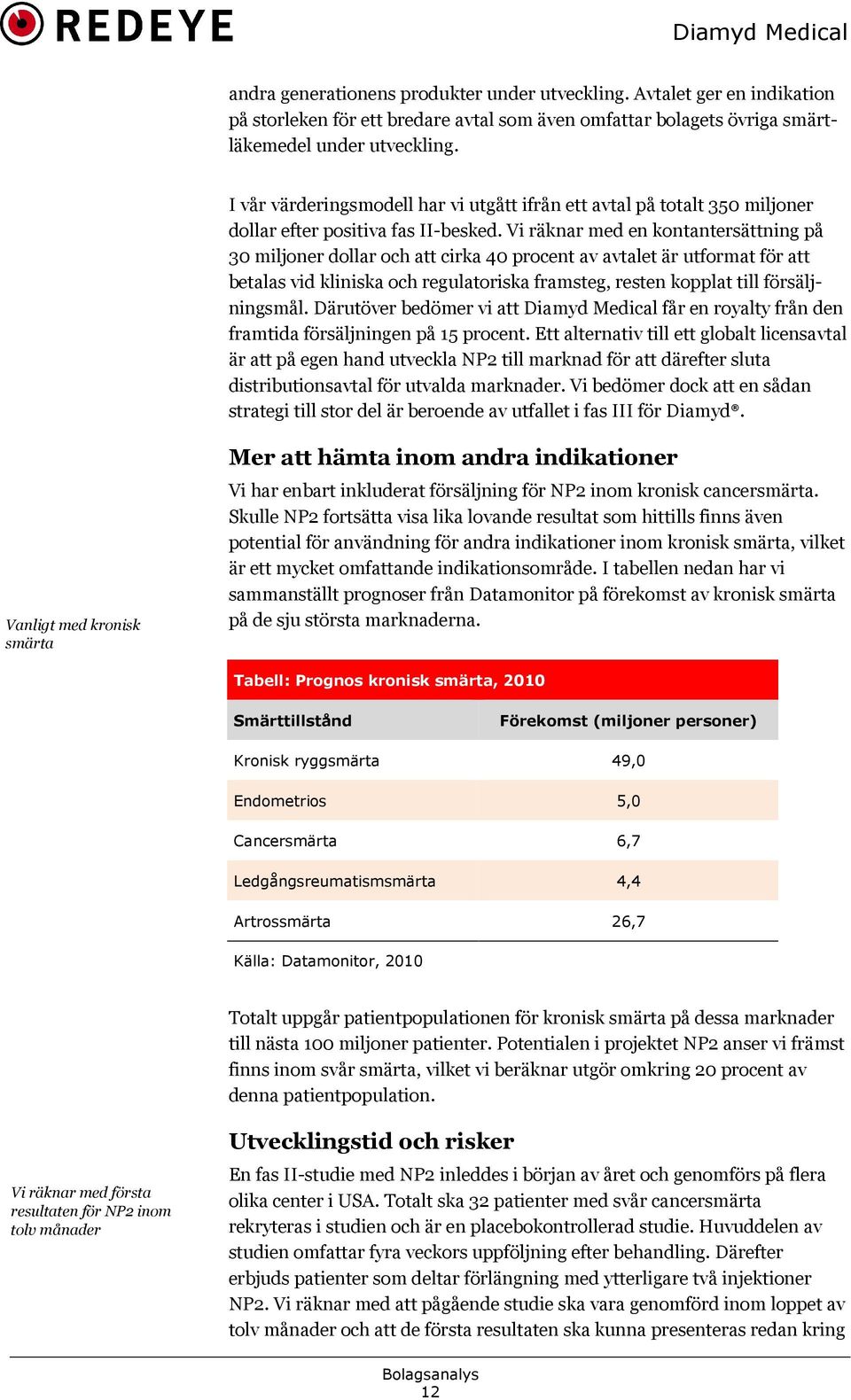 Vi räknar med en kontantersättning på 30 miljoner dollar och att cirka 40 procent av avtalet är utformat för att betalas vid kliniska och regulatoriska framsteg, resten kopplat till försäljningsmål.