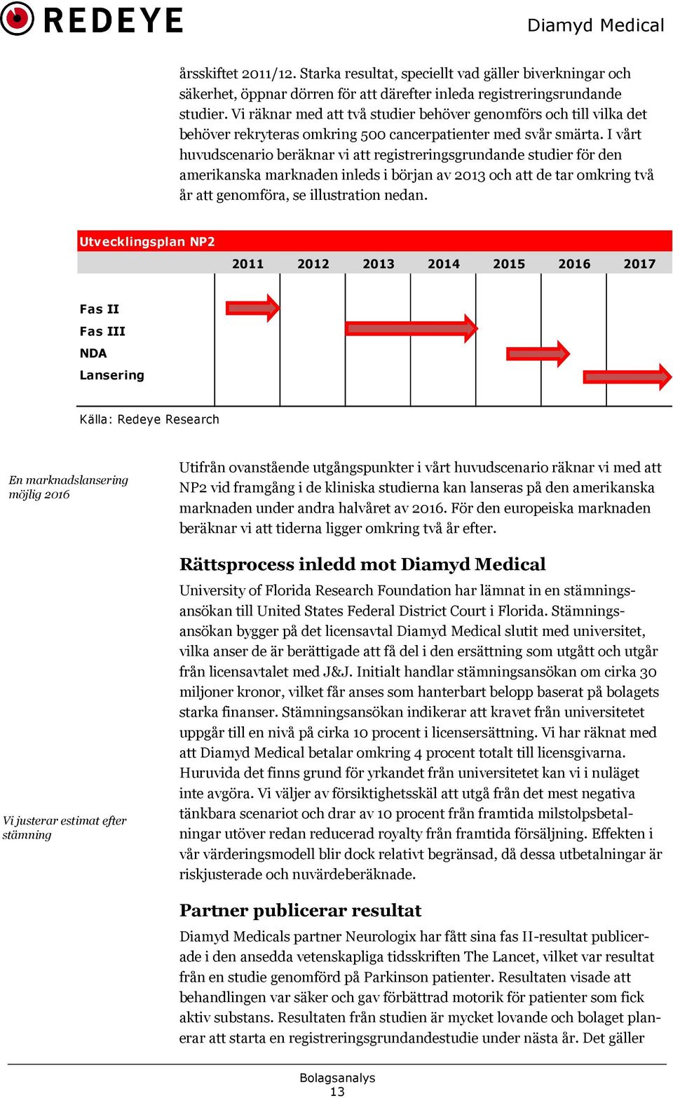 I vårt huvudscenario beräknar vi att registreringsgrundande studier för den amerikanska marknaden inleds i början av 2013 och att de tar omkring två år att genomföra, se illustration nedan.