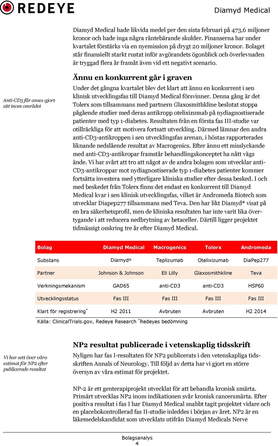 Bolaget står finansiellt starkt rustat inför avgörandets ögonblick och överlevnaden är tryggad flera år framåt även vid ett negativt scenario.