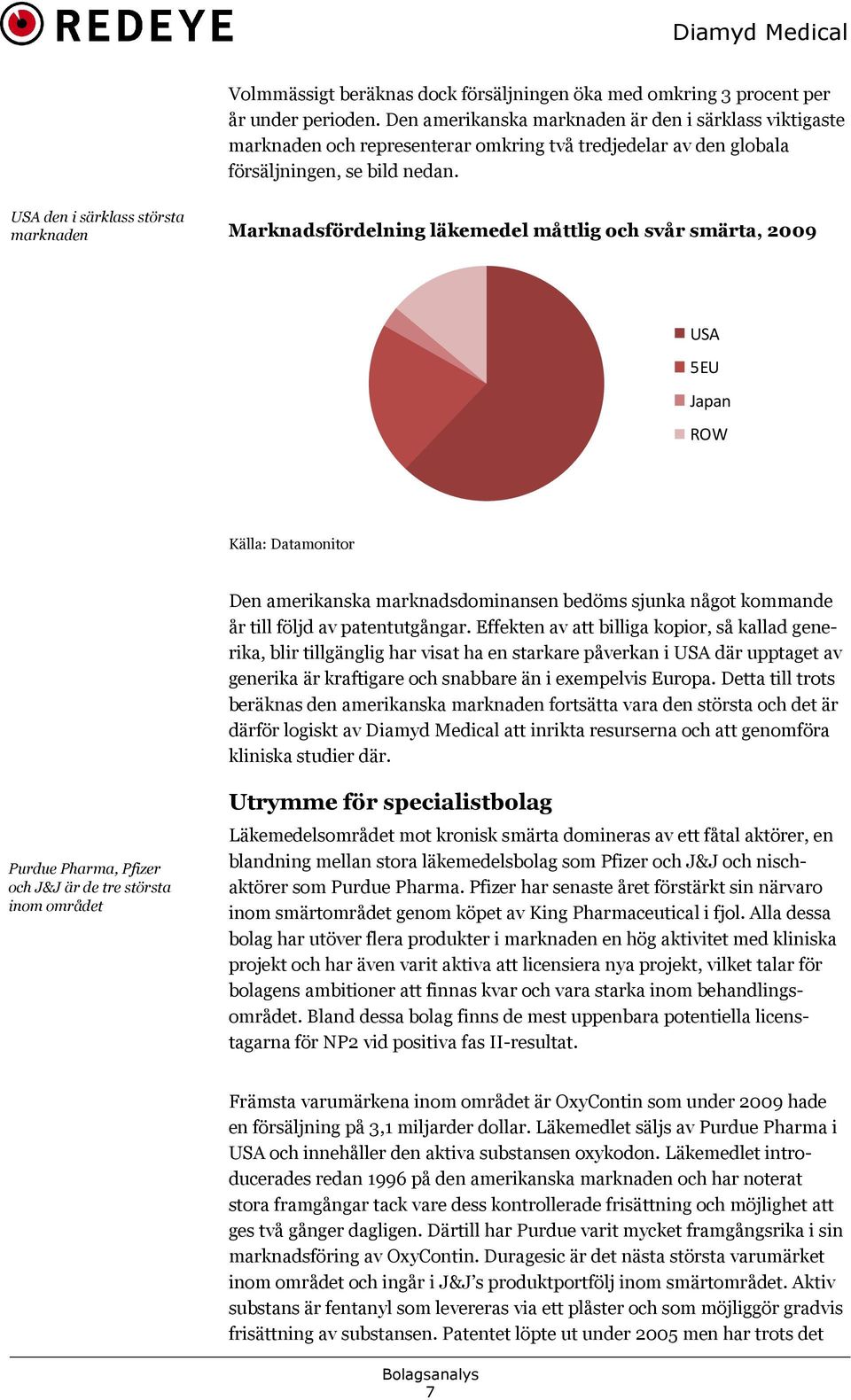 USA den i särklass största marknaden Marknadsfördelning läkemedel måttlig och svår smärta, 2009 USA 5EU Japan ROW Källa: Datamonitor Den amerikanska marknadsdominansen bedöms sjunka något kommande år