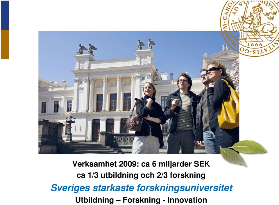 Sveriges starkaste