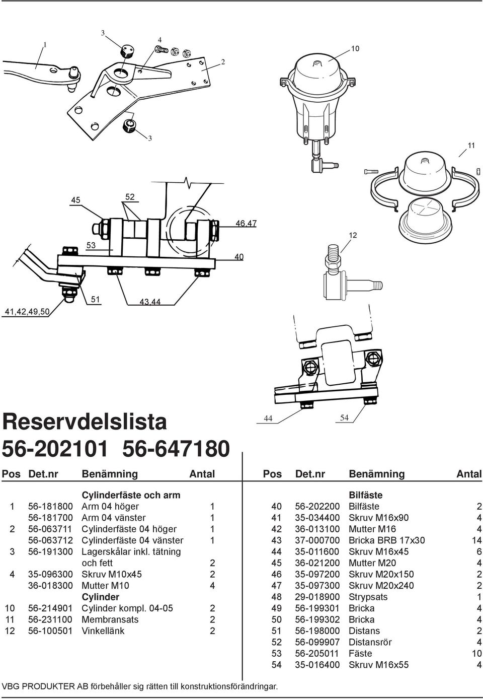 tätning och fett 2 4 35-096300 Skruv M10x45 2 36-018300 Mutter M10 4 Cylinder 10 56-214901 Cylinder kompl.