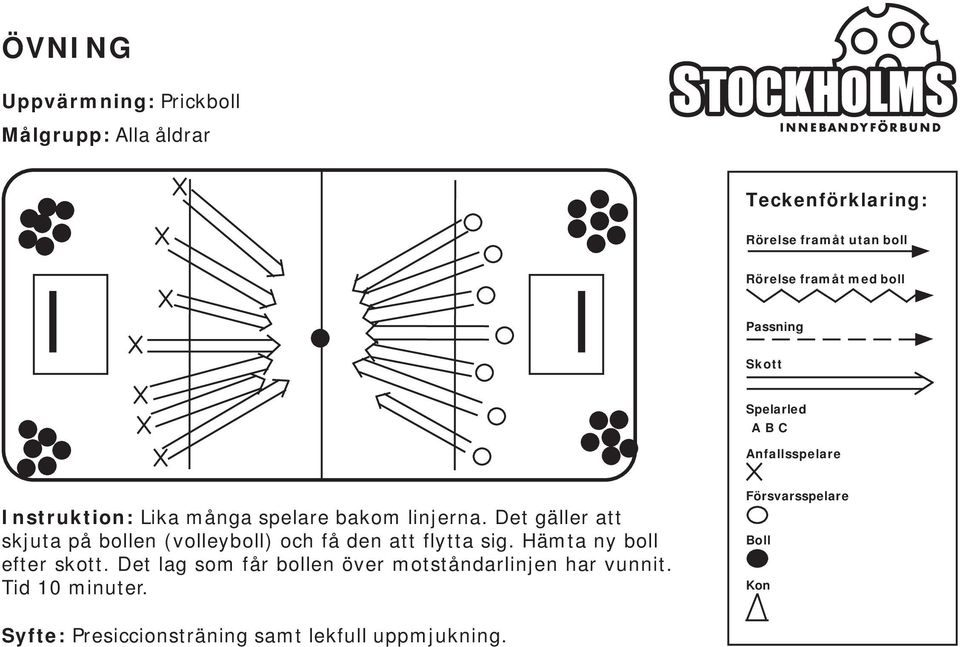 Hämta ny boll efter skott.