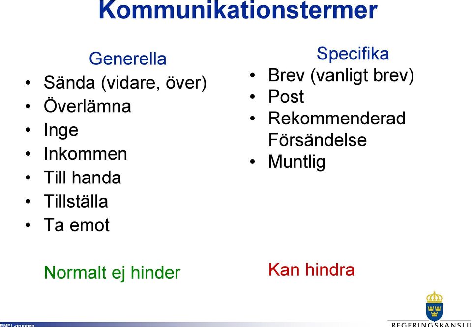 Tillställa Ta emot Normalt ej hinder Specifika