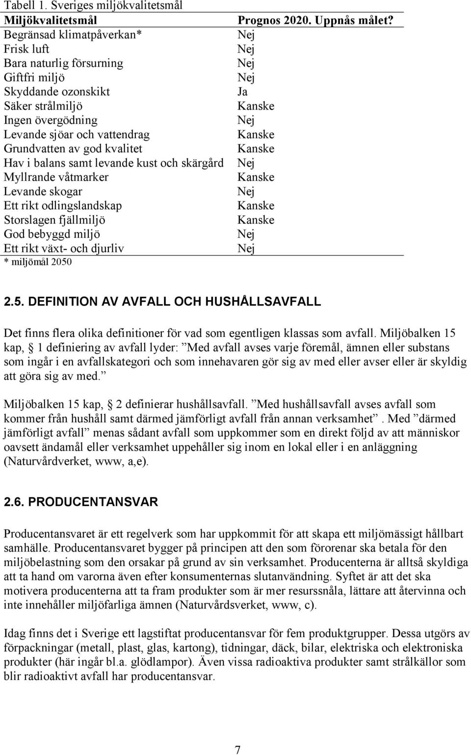 vattendrag Grundvatten av god kvalitet Hav i balans samt levande kust och skärgård Myllrande våtmarker Levande skogar Ett rikt odlingslandskap Storslagen fjällmiljö God bebyggd miljö Ett rikt växt-