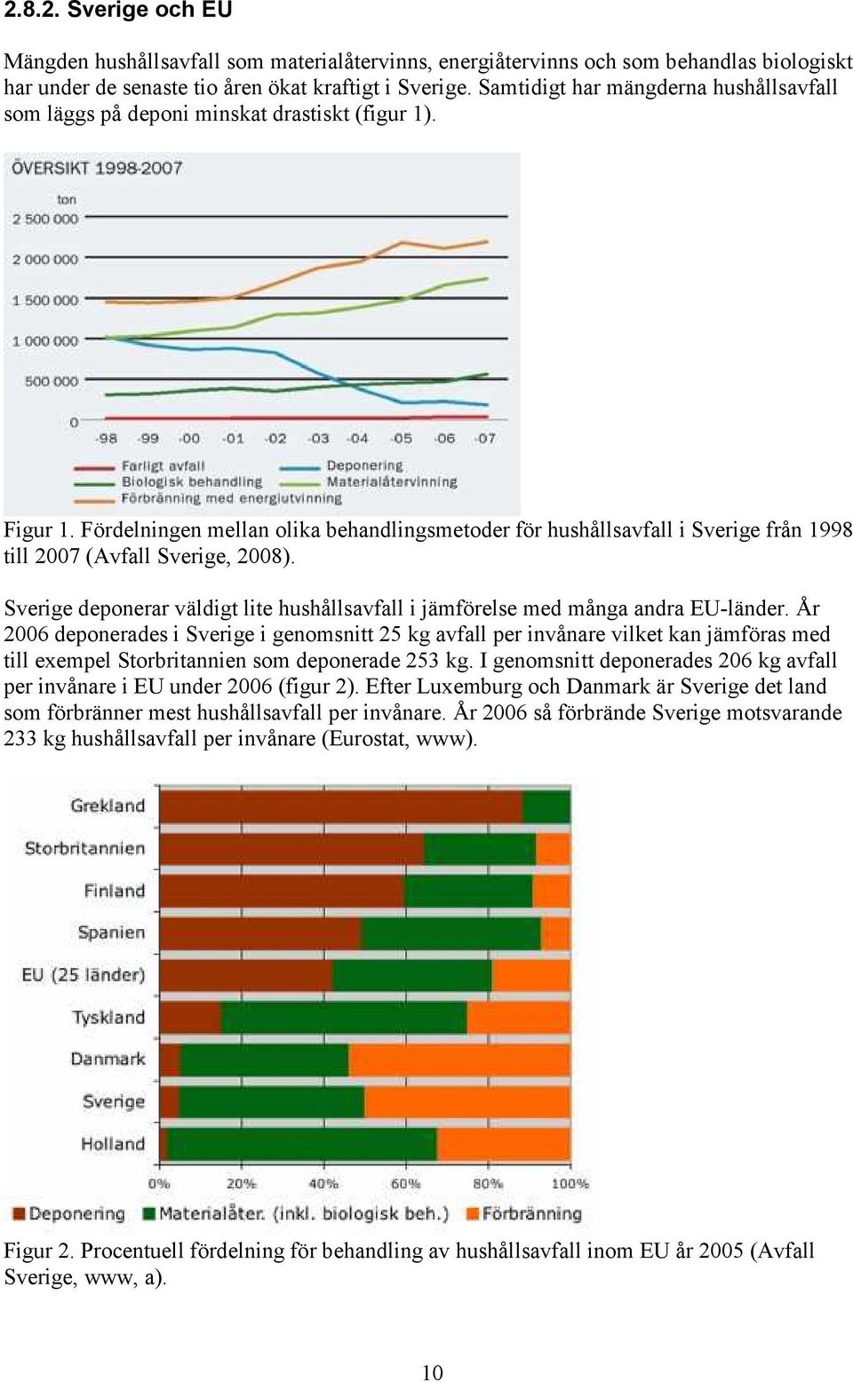 Fördelningen mellan olika behandlingsmetoder för hushållsavfall i Sverige från 1998 till 2007 (Avfall Sverige, 2008).