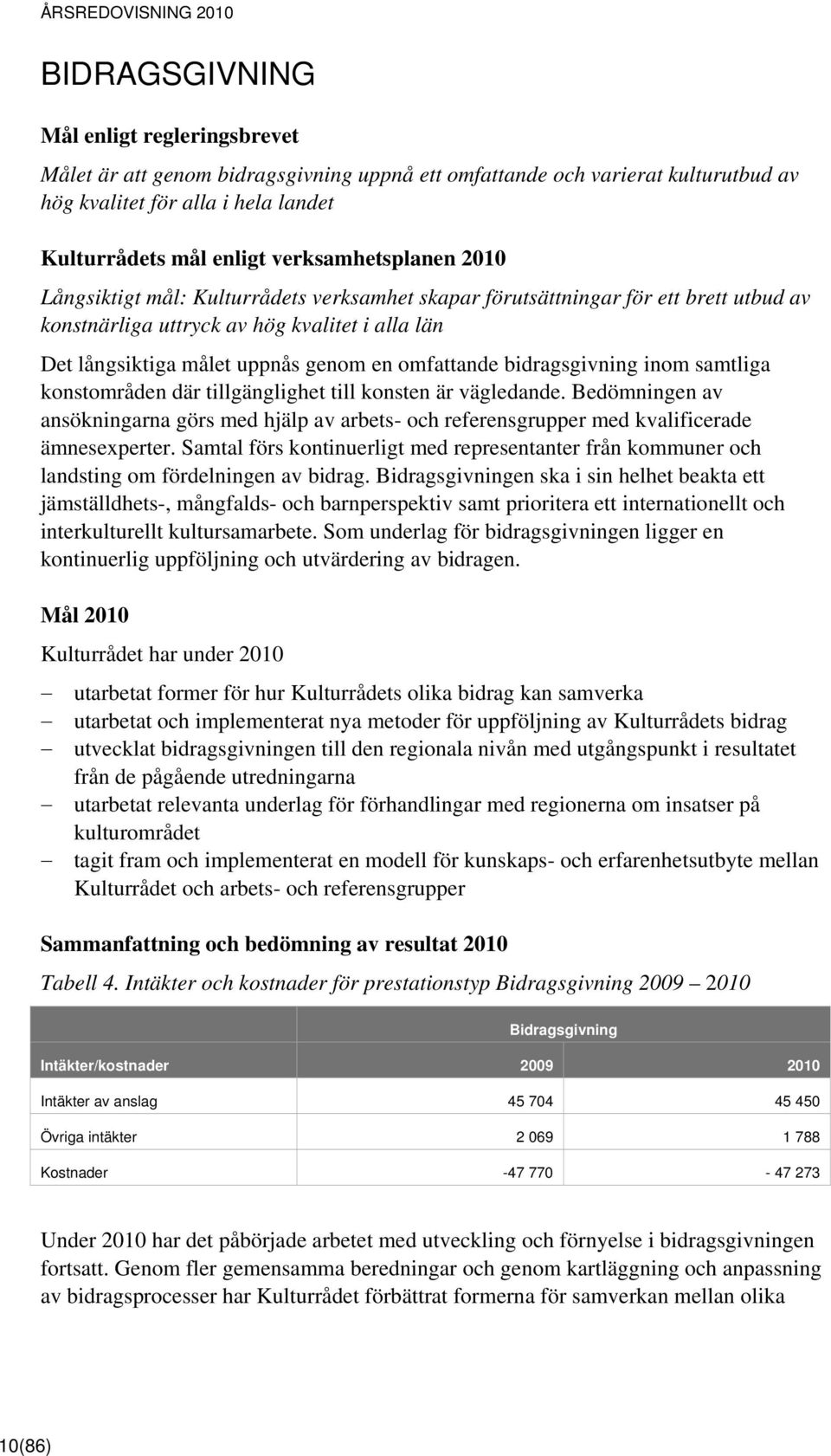 omfattande bidragsgivning inom samtliga konstområden där tillgänglighet till konsten är vägledande.